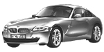 BMW E86 P3682 Fault Code